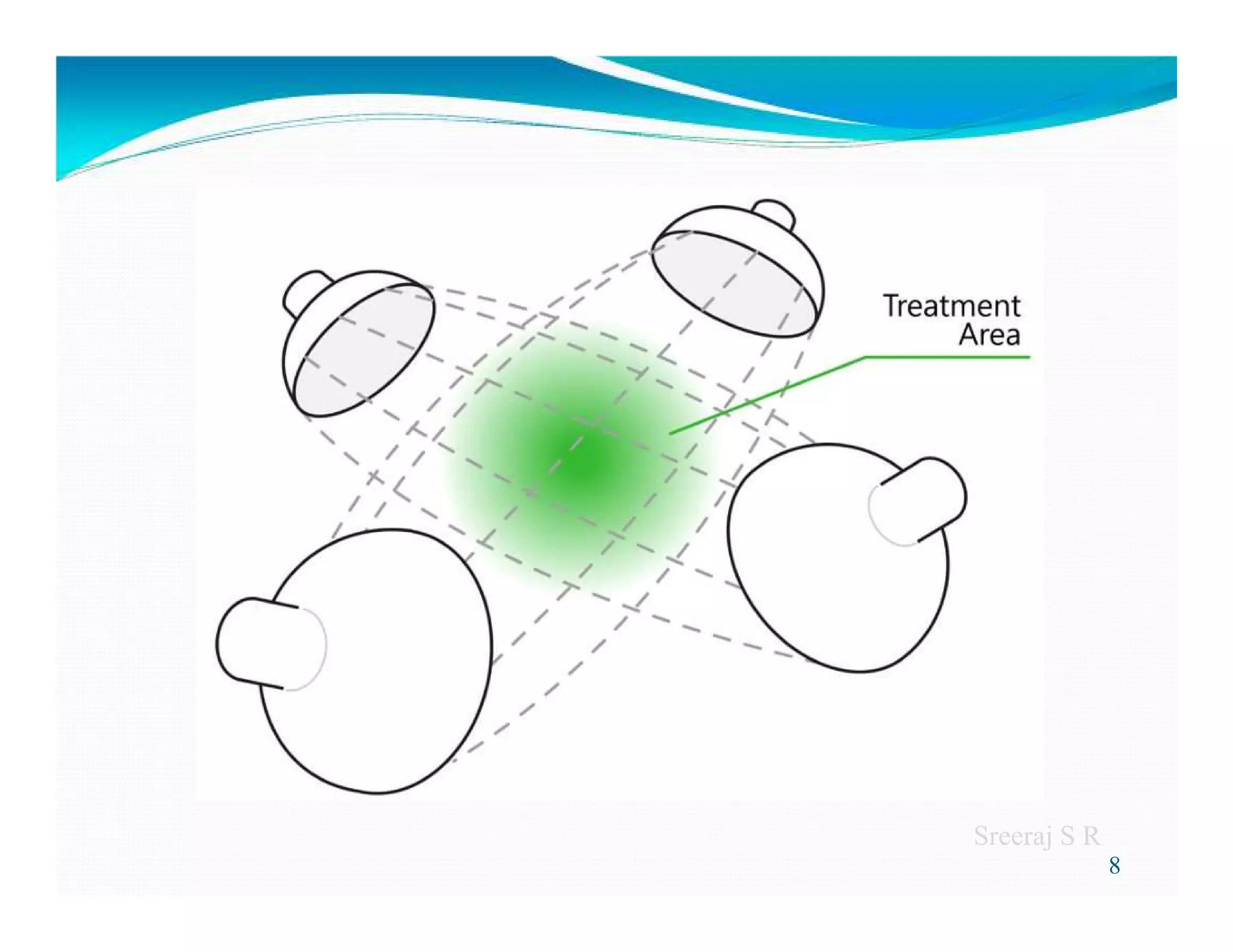 Interferential therapy | PDF