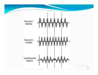 Interferential therapy | PDF