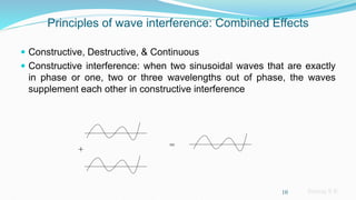 Sreeraj S R
Principles of wave interference: Combined Effects
 Constructive, Destructive, & Continuous
 Constructive interference: when two sinusoidal waves that are exactly
in phase or one, two or three wavelengths out of phase, the waves
supplement each other in constructive interference
10
+ =
 