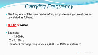 Sreeraj S R
Carrying Frequency
 The frequency of the new medium-frequency alternating current can be
calculated as follows:
 f1 + f2 /2 where
 Example:
f1 = 4,000 Hz
f2 = 4,150Hz
Resultant Carrying Frequency = 4,000 + 4,150/2 = 4,075 Hz
14
 