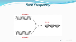 Sreeraj S R
Beat Frequency
17
4000 Hz
4150 Hz
150 Hz
 