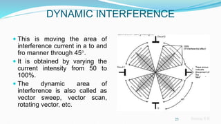 Sreeraj S R
DYNAMIC INTERFERENCE
 This is moving the area of
interference current in a to and
fro manner through 45°.
 It is obtained by varying the
current intensity from 50 to
100%.
 The dynamic area of
interference is also called as
vector sweep, vector scan,
rotating vector, etc.
25
 