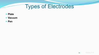 Sreeraj S R
Types of Electrodes
 Plate
 Vacuum
 Pen
38
 