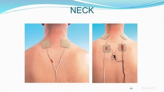 Sreeraj S R
NECK
46
 