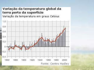 Construção de infra-estruturas com construção anti-sísmica