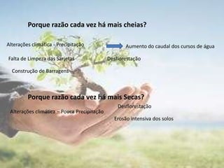 Modelação da superfície da terra;