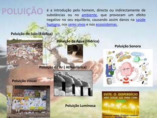 Poluição atmosférica;