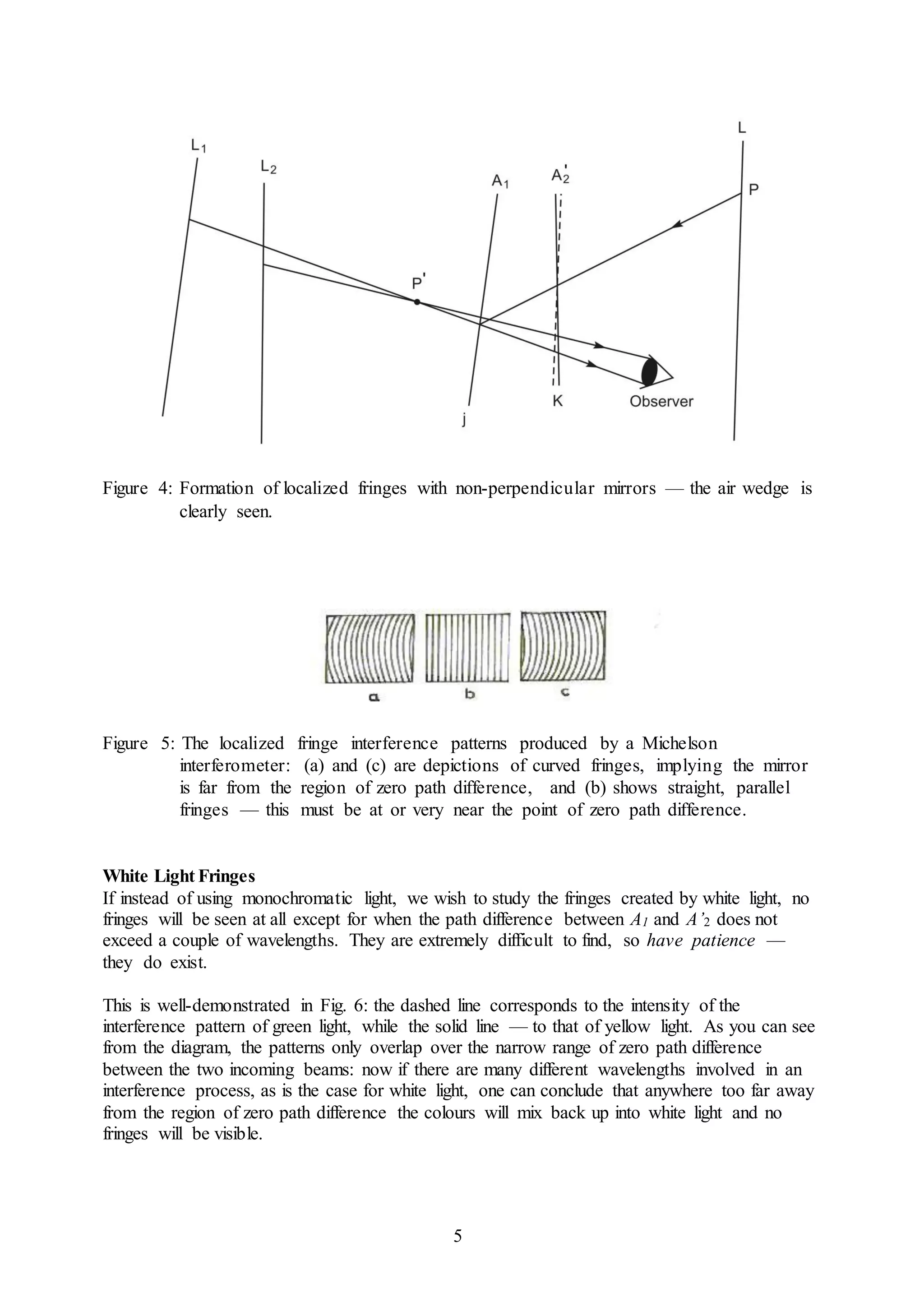 Interferometers Pdf