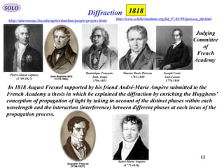 13
SOLO
In 1818 August Fresnel supported by his friend André-Marie Ampère submitted to the
French Academy a thesis in which he explained the diffraction by enriching the Huyghens’
conception of propagation of light by taking in account of the distinct phases within each
wavelength and the interaction (interference) between different phases at each locus of the
propagation process.
Diffraction
http://microscopy.fsu.edu/optics/timeline/people/gregory.html http://www.schillerinstitute.org/fid_97-01/993poisson_jbt.html
André-Marie Ampère
(1775-1836)
Dominique François
Jean Arago
1786-1853
Siméon Denis Poisson
1781-1840
Pierre-Simon Laplace
(1749-1827)
Joseph Louis
Guy-Lussac
1778-1850
Judging
Committee
of
French
Academy
1818
 