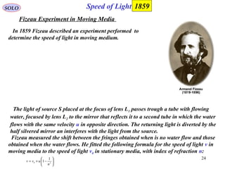 24
SOLO
Fizeau Experiment in Moving Media
In 1859 Fizeau described an experiment performed to
determine the speed of light in moving medium.
Speed of Light
The light of source S placed at the focus of lens L1 passes trough a tube with flowing
water, focused by lens L2 to the mirror that reflects it to a second tube in which the water
flows with the same velocity u in opposite direction. The returning light is diverted by the
half silvered mirror an interferes with the light from the source.
Fizeau measured the shift between the fringes obtained when is no water flow and those
obtained when the water flows. He fitted the following formula for the speed of light v in
moving media to the speed of light v0 in stationary media, with index of refraction n:






−+= 20
1
1
n
uvv
1859
 