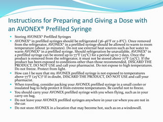 Avonex Prefilled Syringe