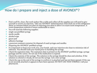 Avonex Prefilled Syringe