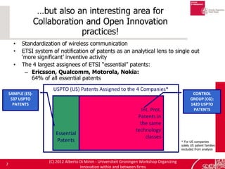 …but also an interesting area for
                   Collaboration and Open Innovation
                                pra...