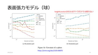 表面張力モデル（球）
2022/3/12 10
heightFunctionはセルはテトラだけでは使えない
https://arxiv.org/abs/2103.00870
 