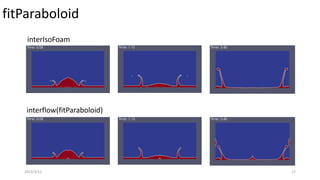 fitParaboloid
2022/3/12 17
interIsoFoam
interflow(fitParaboloid)
 