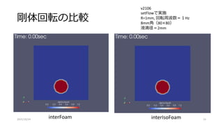 剛体回転の比較
2021/10/24 15
interFoam interIsoFoam
v2106
setFlowで実施
R=1mm, 回転周波数＝１Hz
8mm角（80×80）
液滴径＝2mm
 