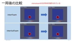 一周後の比較
2021/10/24 16
interFoam
interIsoFoam
interIsoFoamの方が形状が保存されている
 