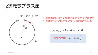 2次元ラプラス圧
2021/10/24 4
𝑝𝑜
𝑝𝑖
𝑅
𝑑𝜃
𝜎
𝜎
𝑝𝑖 − 𝑝𝑜 ∙ 𝑅 ∙ 𝑑𝜃
𝑝𝑖 − 𝑝𝑜 ∙ 𝑅 ∙ 𝑑𝜃 = 𝜎 ∙ 𝑑𝜃
𝑝𝑖 − 𝑝𝑜 =
𝜎
𝑅
ラプラス圧
 表面張力によって界面で圧力ジャンプが発生
 半径が小さいほどラプラス圧が大きくなる
 