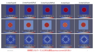 2021/10/24 7
1:interFoam9 2:interFoam9/PLIC 3:interFoam/MPLIC 4:interFoam 5:interIsoFoam
高精度ソルバーで人口的な擾乱spurious currentは大きい
 