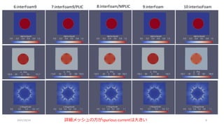2021/10/24 8
6:interFoam9 7:interFoam9/PLIC 8:interFoam/MPLIC 9:interFoam 10:interIsoFoam
詳細メッシュの方がspurious currentは大きい
 