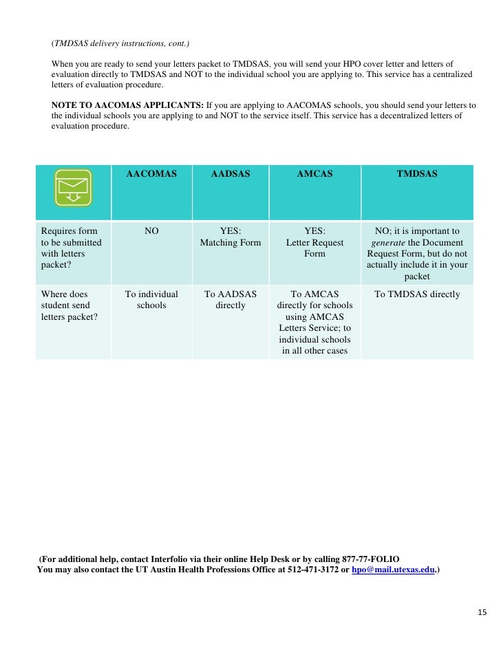 interfolio instructions hpo letter of recommendation