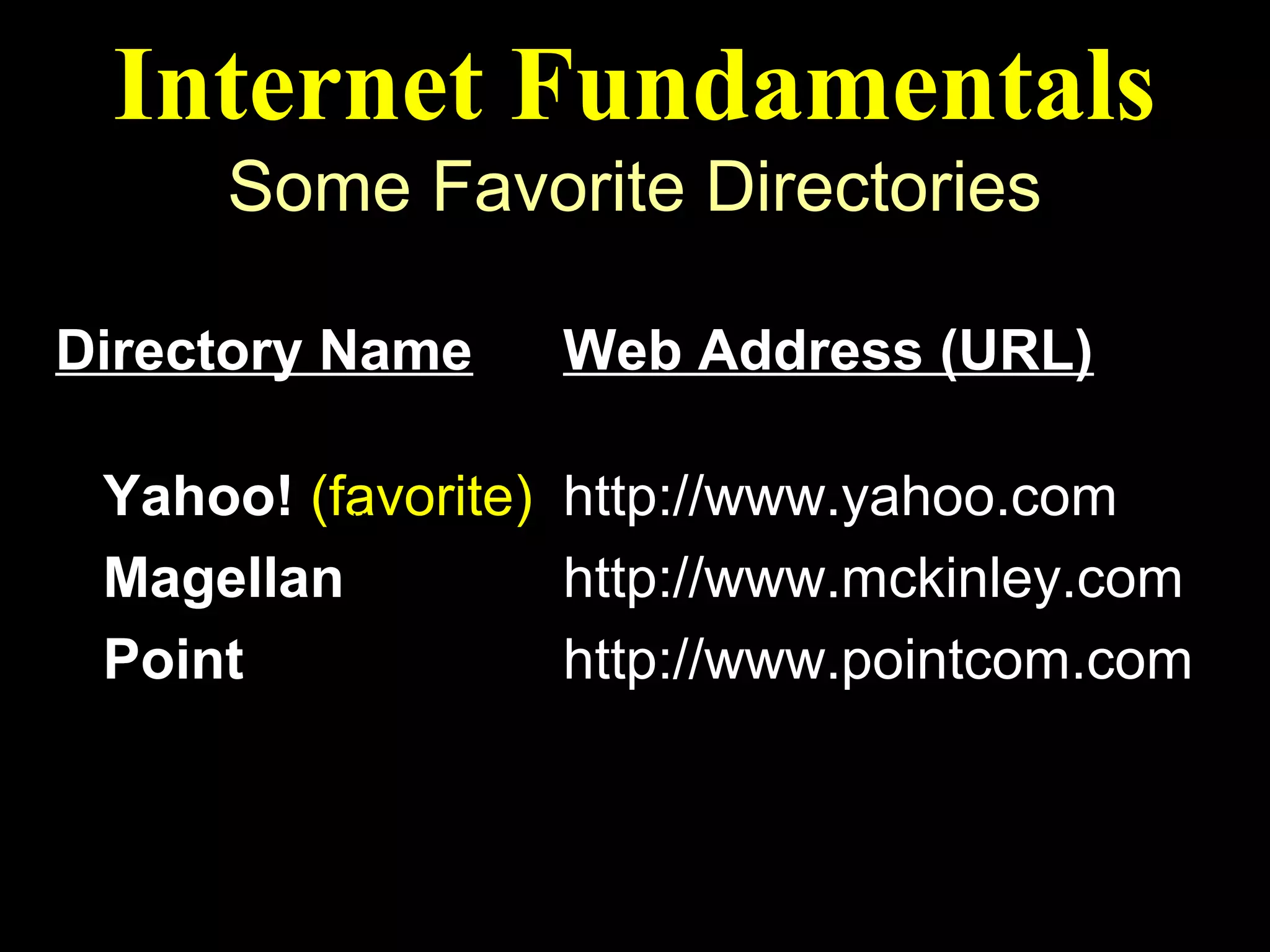 Internet Fundamentals
     Some Favorite Directories

Directory Name    Web Address (URL)

 Yahoo! (favorite) http://www.yahoo.com
 Magellan          http://www.mckinley.com
 Point             http://www.pointcom.com
 
