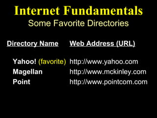 Internet Fundamentals
     Some Favorite Directories

Directory Name    Web Address (URL)

 Yahoo! (favorite) http://www.yahoo.com
 Magellan          http://www.mckinley.com
 Point             http://www.pointcom.com
 