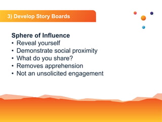 3) Develop Story Boards
Sphere of Influence
• Reveal yourself
• Demonstrate social proximity
• What do you share?
• Remove...
