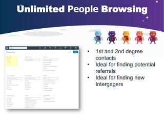 Unlimited People Browsing
• 1st and 2nd degree
contacts
• Ideal for finding potential
referrals
• Ideal for finding new
In...