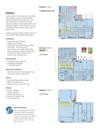 However measured – 566,000 square feet or nine football
fields, Building 5 is a colossus, comprising 300,000
square feet of data center floor. Equipped with a robust
and redundant electrical, mechanical and fiber optic
infrastructure, Building 5 provides design flexibility and full
customization capability – whether raised floor or on slab,
extra-tall racks or legacy equipment, this data center can
support them all.
Building 5 is also home to SDC52 and SDC42, Sabey’s Tier
3 type wholesale colocation facilities at Intergate.East.
Building 5
Building 5 // Floor 1
SDC42 Generators / UPS
Building 5 // Floor 3
Air Handler
Building 5 // Floor 2
Air Handler SDC52
4203
4201
SDC42
1,500 kW
per module
10,000SF
4202
OFFICE 1,763 sf
Infrastructure
•	 Installed HVAC capacity: 9,500 tons
•	 Electrical service to building:
56 MW @ 26kv from 2 separate distribution stations
•	 Fiber providers: AT&T, CenturyLink, XO
Communications, Level 3, Integra, Clearwire, Zayo/
Abovenet, Windstream, Time Warner Telecom, Cogent
Communications, Spectrum Networks, Verizon,
Comcast, Frontier, Intergate.Exchange
Back-up Systems
• 	 27 generators in an N+1 configuration
• 	 Fuel Storage: 240,000 gallons
	 (6 x 40K gallon fuel tanks)
Seismic zone construction:
•	 Built to 125% of Zone 3 - “Critical Importance” factor
(as required for hospitals and fire stations)
Security
• 	 Man traps with dual authentication access
• 	 Ballistic-rated building access
• 	 Building monitoring and control 24/7/365
Structure
• 	 Building 5: 566,000 sf
• 	 Data floor:  300,000 sf
• 	 Additional office space on site
• 	 On-slab or 30” raised floor height
• 	 20’ clear height available
Power Players Award
SDC’s turnkey data centers, SDC52 and SDC42,
are the winners of Seattle City Light’s largest
Power Players Award for saving an estimated
six million kWhs at full build out. This combined
with Seattle’s moderate climate and air-side
economizer cooling shaves 60 – 70% off data
center cooling costs.
SDC42
 
