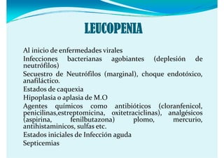 LEUCOPENIA
Al inicio de enfermedades virales
Infecciones bacterianas agobiantes (deplesión de
neutrófilos)
Secuestro de Neutrófilos (marginal), choque endotóxico,
anafiláctico.
Estados de
E t d d caquexia    i
Hipoplasia o aplasia de M.O
Agentes químicos como antibióticos (cloranfenicol
                                            (cloranfenicol,
penicilinas,estreptomicina, oxitetraciclinas), analgésicos
( p
(aspirina,,      fenilbutazona)
                              )      p
                                     plomo,
                                          ,      mercurio,,
antihistaminicos, sulfas etc.
Estados iniciales de Infección aguda
Septicemias
 