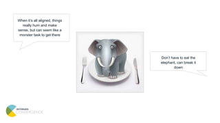 When it’s all aligned, things
really hum and make
sense, but can seem like a
monster task to get there
Don’t have to eat the
elephant, can break it
down
 