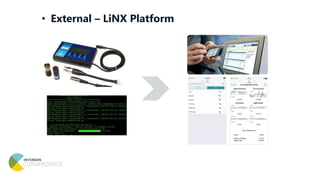 • External – LiNX Platform
 