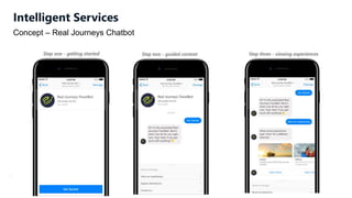 Intelligent Services
Concept – Real Journeys Chatbot
 