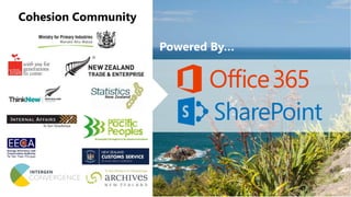 Cohesion Community
Powered By…
 