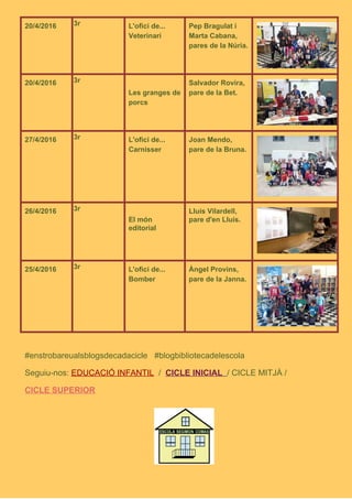 20/4/2016  3r  L'ofici de... 
Veterinari  
Pep Bragulat i 
Marta Cabana, 
pares de la Núria. 
20/4/2016  3r   
Les granges de 
porcs 
Salvador Rovira, 
pare de la Bet. 
27/4/2016  3r  L'ofici de... 
Carnisser 
Joan Mendo, 
pare de la Bruna. 
26/4/2016  3r   
El món 
editorial 
Lluís Vilardell, 
pare d'en Lluís. 
25/4/2016  3r  L'ofici de... 
Bomber 
Àngel Provins, 
pare de la Janna. 
 
#enstrobareualsblogsdecadacicle   #blogbibliotecadelescola 
Seguiu­nos: ​EDUCACIÓ INFANTIL​  /  ​CICLE INICIAL​ ​ ​/ CICLE MITJÀ /  
CICLE SUPERIOR   
 
 
 