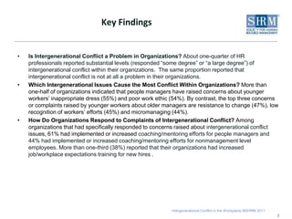 Key FindingsIs Intergenerational Conflict a Problem in Organizations? About one-quarter of HR professionals reported substantial levels (responded “some degree” or “a large degree”) of intergenerational conflict within their organizations.  The same proportion reported that intergenerational conflict is not at all a problem in their organizations.Which Intergenerational Issues Cause the Most Conflict Within Organizations? More than one-half of organizations indicated that people managers have raised concerns about younger workers’ inappropriate dress (55%) and poor work ethic (54%). By contrast, the top three concerns or complaints raised by younger workers about older managers are resistance to change (47%), low recognition of workers’ efforts (45%) and micromanaging (44%).How Do Organizations Respond to Complaints of Intergenerational Conflict? Among organizations that had specifically responded to concerns raised about intergenerational conflict issues, 61% had implemented or increased coaching/mentoring efforts for people managers and 44% had implemented or increased coaching/mentoring efforts for nonmanagement level employees. More than one-third (38%) reported that their organizations had increased job/workplace expectations training for new hires .2