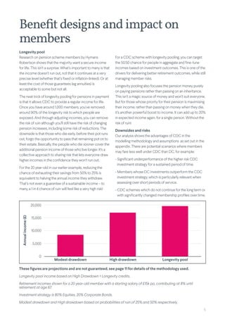 5
Benefitdesignsandimpacton
members
Longevity pool
Research on pension scheme members by Hymans
Robertson shows that the majority want a secure income
for life. This isn’t a surprise. What’s important to many is that
the income doesn’t run out, not that it continues at a very
precise level (whether that’s fixed or inflation-linked). Or at
least the cost of those guarantees (eg annuities) is
acceptable to some but not all.
The neat trick of longevity pooling for pensions in payment
is that it allows CDC to provide a regular income for life.
Once you have around 1,000 members, you’ve removed
around 90% of the longevity risk to which people are
exposed. And through adjusting incomes, you can remove
the risk of ruin although you’ll still have the risk of changing
pension increases, including some risk of reductions. The
downside is that those who die early, before their pot runs
out, forgo the opportunity to pass that remaining pot on to
their estate. Basically, the people who die sooner cover the
additional pension income of those who live longer. It’s a
collective approach to sharing risk that lets everyone draw
higher incomes in the confidence they won’t run out.
For the 20 year-old in our earlier example, reducing the
chance of exhausting their savings from 50% to 25% is
equivalent to halving the annual income they withdraw.
That’s not even a guarantee of a sustainable income – to
many, a 1 in 4 chance of ruin will feel like a very high risk!
For a CDC scheme with longevity pooling, you can target
the 50:50 chance for people in aggregate and fine-tune
incomes based on investment outcomes. This is one of the
drivers for delivering better retirement outcomes, while still
managing member risks.
Longevity pooling also focuses the pension money purely
on paying pensions rather than passing on an inheritance.
This isn’t a magic source of money and won’t suit everyone.
But for those whose priority for their pension is maximising
their income, rather than passing on money when they die,
it’s another powerful boost to income. It can add up to 20%
in expected income again, for a single person. Without the
risk of ruin!
Downsides and risks
Our analysis shows the advantages of CDC in the
modelling methodology and assumptions as set out in the
appendix. There are potential scenarios where members
may fare less well under CDC than DC, for example:
- Significant underperformance of the higher risk CDC
investment strategy for a sustained period of time.
- Members whose DC investments outperform the CDC
investment strategy, which is particularly relevant when
assessing over short periods of service.
- CDC schemes which do not continue for the long term or
with significantly changed membership profiles over time.
These figures are projections and are not guaranteed, see page 11 for details of the methodology used.
Longevity pool income based on High Drawdown + Longevity credits.
Retirement incomes shown for a 20 year-old member with a starting salary of £15k pa, contributing at 8% until
retirement at age 67.
Investment strategy is 80% Equities, 20% Corporate Bonds.
Modest drawdown and High drawdown based on probabilities of ruin of 25% and 50% respectively.
0
5,000
10,000
15,000
20,000
Modest drawdown High drawdown Longevity pool
Annual
income
(£)
 