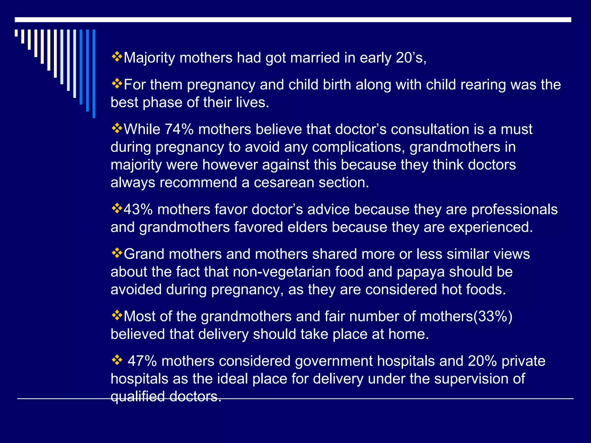 Majority mothers had got married in early 20’s,  For them pregnancy and child birth along with child rearing was the best phase of their lives.  While 74% mothers believe that doctor’s consultation is a must during pregnancy to avoid any complications, grandmothers in majority were however against this because they think doctors always recommend a cesarean section. 43% mothers favor doctor’s advice because they are professionals and grandmothers favored elders because they are experienced.  Grand mothers and mothers shared more or less similar views about the fact that non-vegetarian food and papaya should be avoided during pregnancy, as they are considered hot foods.  Most of the grandmothers and fair number of mothers(33%) believed that delivery should take place at home.  47% mothers considered government hospitals and 20% private hospitals as the ideal place for delivery under the supervision of qualified doctors.  