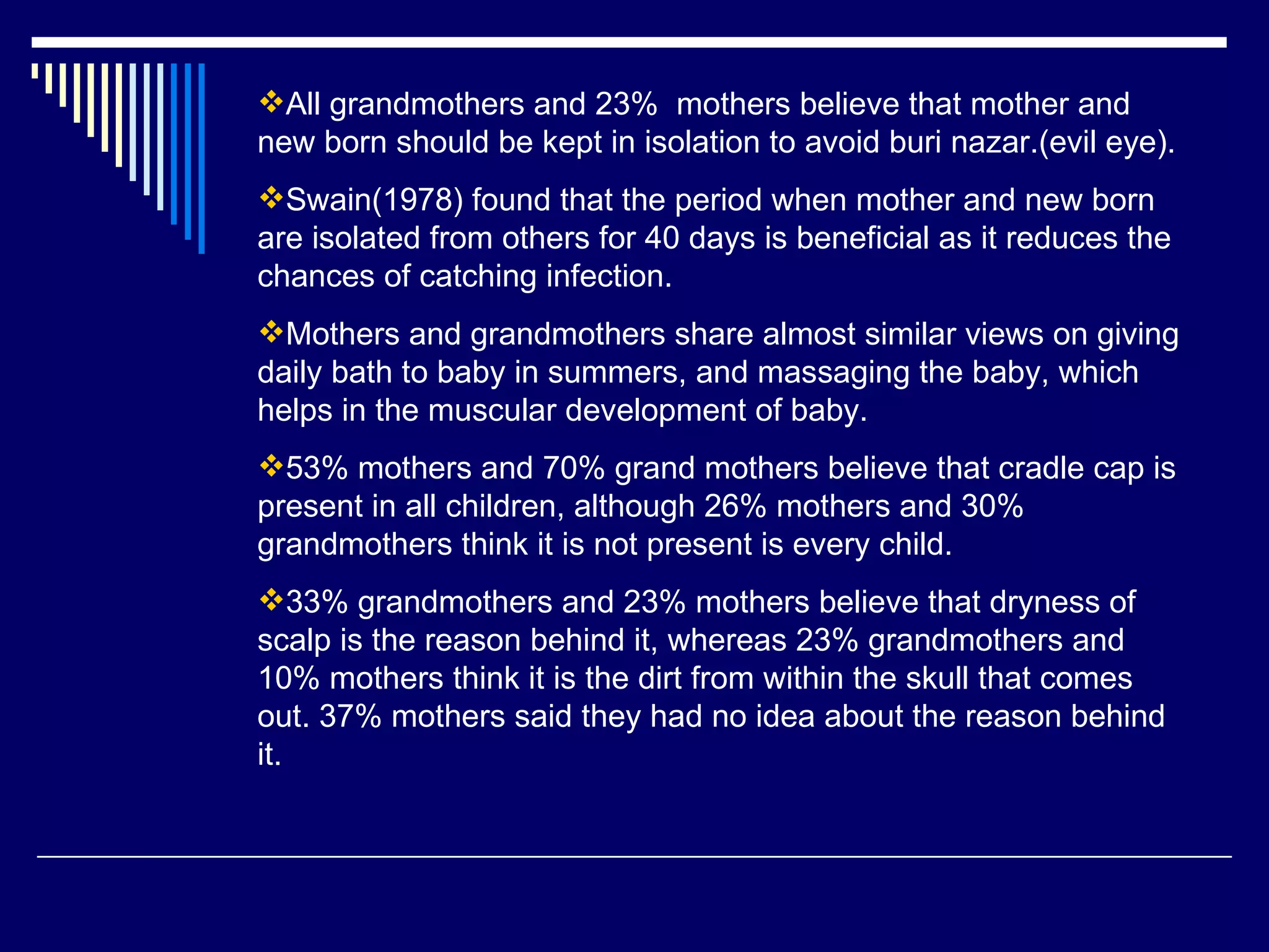 All grandmothers and 23%  mothers believe that mother and new born should be kept in isolation to avoid buri nazar.(evil eye). Swain(1978) found that the period when mother and new born are isolated from others for 40 days is beneficial as it reduces the chances of catching infection.  Mothers and grandmothers share almost similar views on giving daily bath to baby in summers, and massaging the baby, which helps in the muscular development of baby.  53% mothers and 70% grand mothers believe that cradle cap is present in all children, although 26% mothers and 30% grandmothers think it is not present is every child. 33% grandmothers and 23% mothers believe that dryness of scalp is the reason behind it, whereas 23% grandmothers and 10% mothers think it is the dirt from within the skull that comes out. 37% mothers said they had no idea about the reason behind it. 