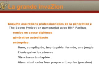 La grande invaZion
Enquête aspirations professionnelles de la génération z
The Boson Project en partenariat avec BNP Paribas
remise en cause diplômes
génération autodidacte
entreprise
Dure, compliquée, impitoyable, fermée, une jungle
L’entreprise les stresse
Structures inadaptée
Aimeraient créer leur propre entreprise (passion)
 