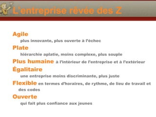 L’entreprise rêvée des Z
Agile
plus innovante, plus ouverte à l’échec
Plate
hiérarchie aplatie, moins complexe, plus souple
Plus humaine à l’intérieur de l’entreprise et à l’extérieur
Égalitaire
une entreprise moins discriminante, plus juste
Flexible en termes d’horaires, de rythme, de lieu de travail et
des codes
Ouverte
qui fait plus confiance aux jeunes
 
