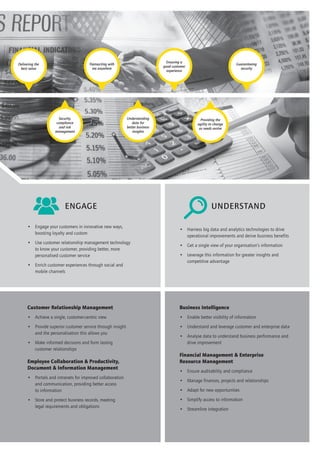 Ensuring a
good customer
experience

Transacting with
me anywhere

Delivering the
best value

Security,
compliance
and risk
management

Understanding
data for
better business
insights

ENGAGE
•	 Engage your customers in innovative new ways,
boosting loyalty and custom
•	 Use customer relationship management technology
to know your customer, providing better, more
personalised customer service
•	 Enrich customer experiences through social and
mobile channels

Guaranteeing
security

Providing the
agility to change
as needs evolve

UNDERSTAND
•	 Harness big data and analytics technologies to drive
operational improvements and derive business benefits
•	 Get a single view of your organisation’s information
•	 Leverage this information for greater insights and
competitive advantage

Customer Relationship Management

Business Intelligence

•	 Achieve a single, customer-centric view

•	 Enable better visibility of information

•	 Provide superior customer service through insight
and the personalisation this allows you

•	 Understand and leverage customer and enterprise data

•	 Make informed decisions and form lasting
customer relationships

Employee Collaboration & Productivity,
Document & Information Management
•	 Portals and intranets for improved collaboration
and communication, providing better access
to information
•	 Store and protect business records, meeting
legal requirements and obligations

•	 Analyse data to understand business performance and
drive improvement

Financial Management & Enterprise
Resource Management
•	 Ensure auditability and compliance
•	 Manage finances, projects and relationships
•	 Adapt for new opportunities
•	 Simplify access to information
•	 Streamline integration

 
