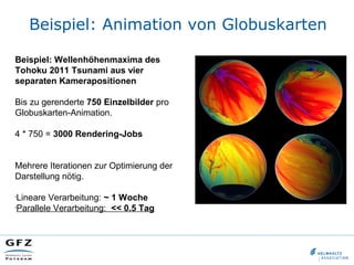 Beispiel: Animation von Globuskarten
Beispiel: Wellenhöhenmaxima des
Tohoku 2011 Tsunami aus vier
separaten Kamerapositionen
Bis zu gerenderte 750 Einzelbilder pro
Globuskarten-Animation.
4 * 750 = 3000 Rendering-Jobs
Mehrere Iterationen zur Optimierung der
Darstellung nötig.
•
Lineare Verarbeitung: ~ 1 Woche
•
Parallele Verarbeitung: << 0.5 Tag
 