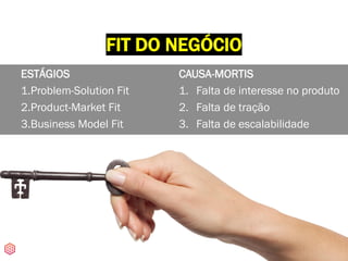 ESTÁGIOS
1.Problem-Solution Fit
2.Product-Market Fit
3.Business Model Fit
10
CAUSA-MORTIS
1. Falta de interesse no produto
2. Falta de tração
3. Falta de escalabilidade
FIT DO NEGÓCIO
 