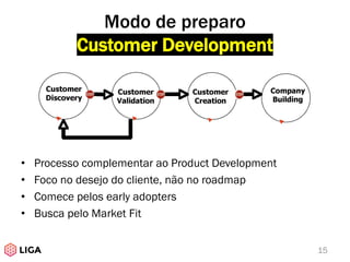 • Processo complementar ao Product Development
• Foco no desejo do cliente, não no roadmap
• Comece pelos early adopters
• Busca pelo Market Fit
15
Modo de preparo
Customer Development
 