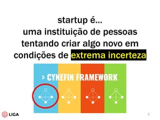 startup é...
uma instituição de pessoas
tentando criar algo novo em
condições de extrema incerteza
7
 
