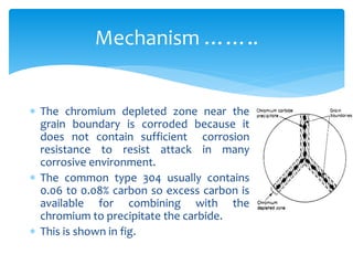 Mechanism ……..
 The chromium depleted zone near the
grain boundary is corroded because it
does not contain sufficient corrosion
resistance to resist attack in many
corrosive environment.
 The common type 304 usually contains
0.06 t0 0.08% carbon so excess carbon is
available for combining with the
chromium to precipitate the carbide.
 This is shown in fig.
 