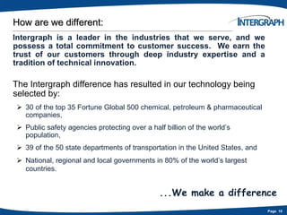 Intergraph campus 2011 pre placement talk | PPT