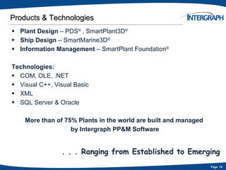 Intergraph campus 2011 pre placement talk | PPT